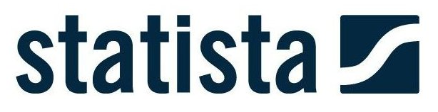 Statista